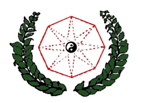 Styles and Affiliates — Full Circle Martial Arts Federation.